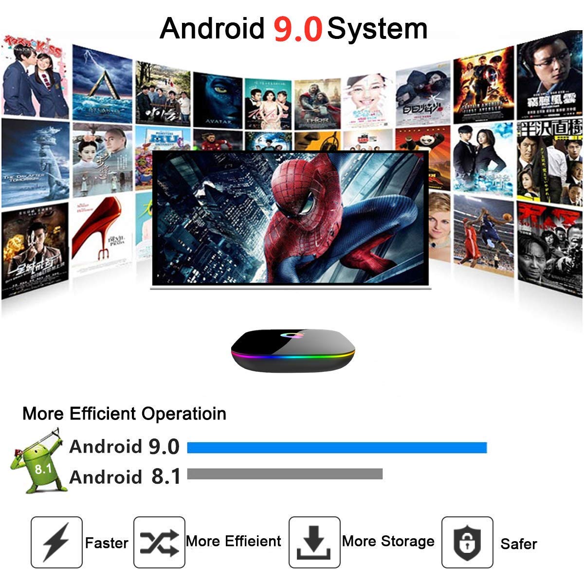 Android TV Box 4GB RAM 32GB ROM H6 Quadcore cortex $37.98 (REG $66.66 ...